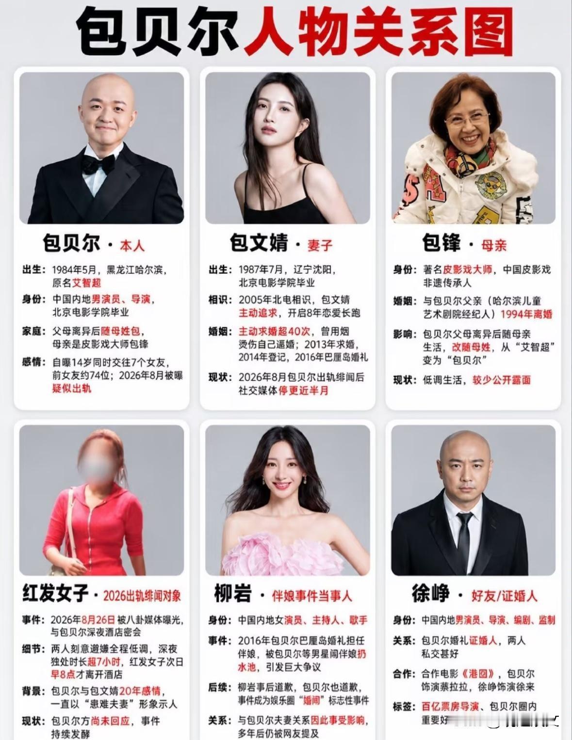 我有种很强烈的预感，包贝尔要塌房了，理由很简单，不是视频拍到
我有种很强烈的感受