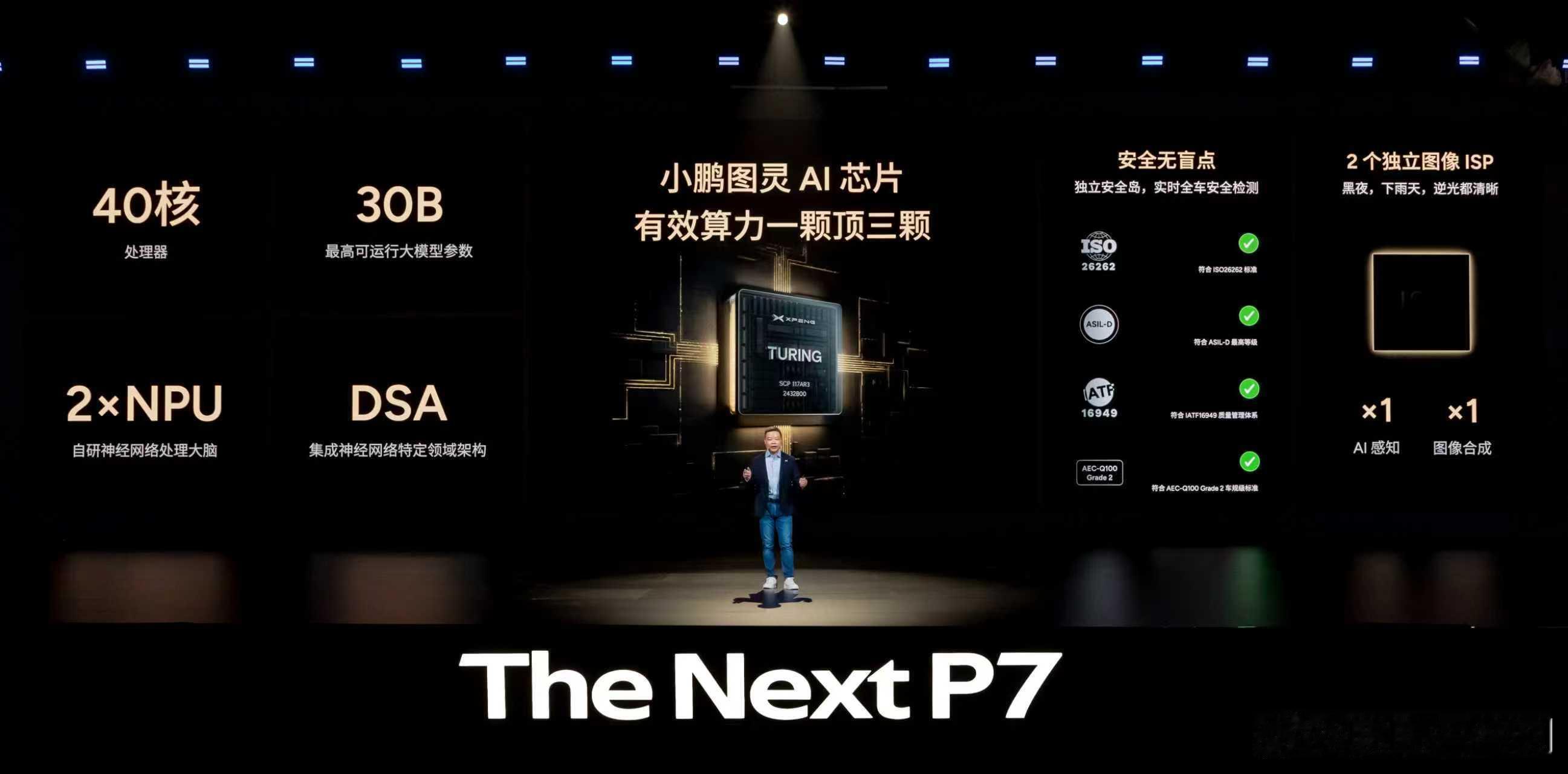 全新小鹏P7全系Ultra，搭载三颗图灵AI芯片，有效算力高达2250TOPS，