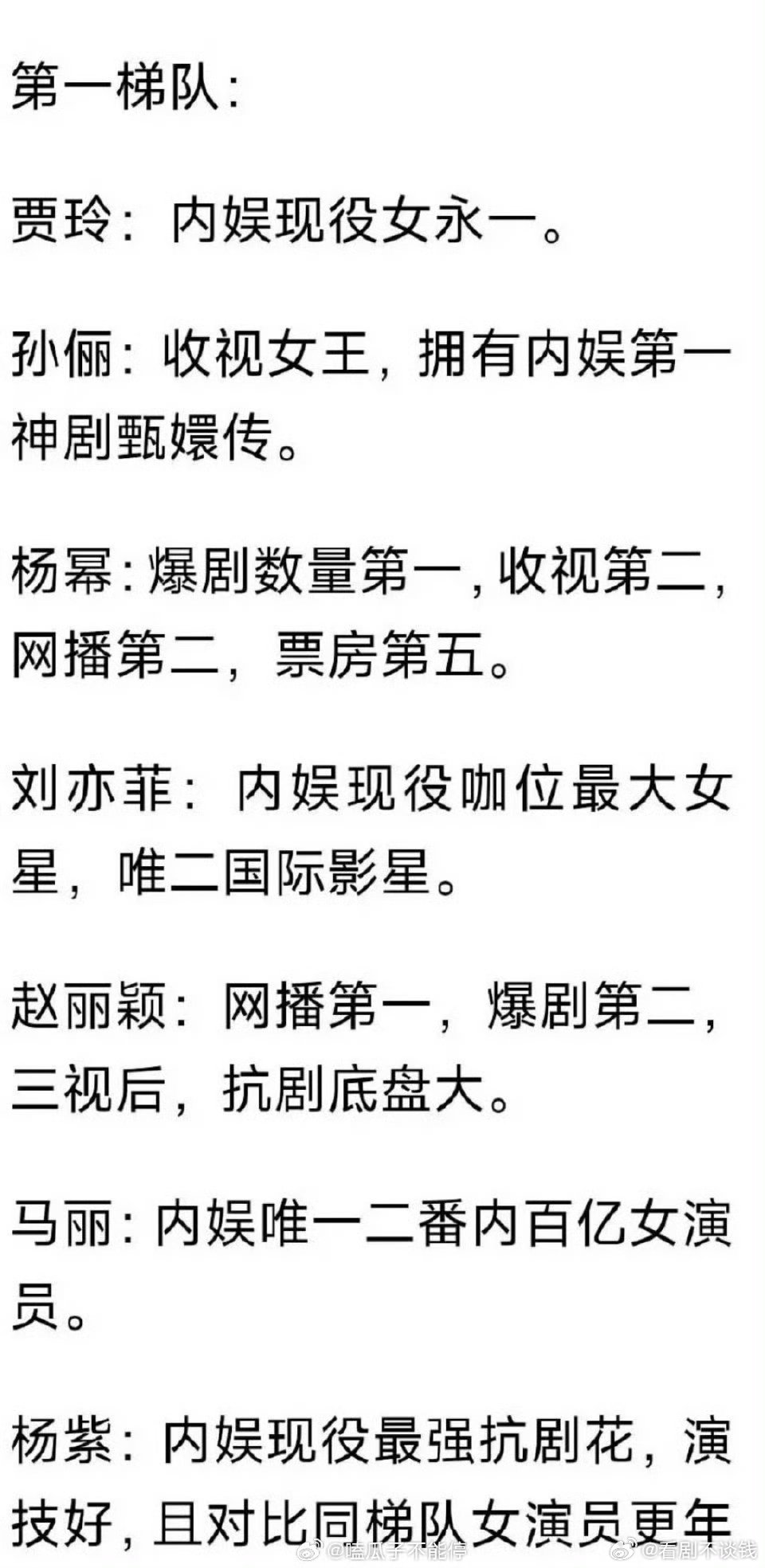 网评内娱女星梯队第一梯队：贾玲 孙俪 杨幂 刘亦菲 赵丽颖 马丽 杨紫第二梯队：