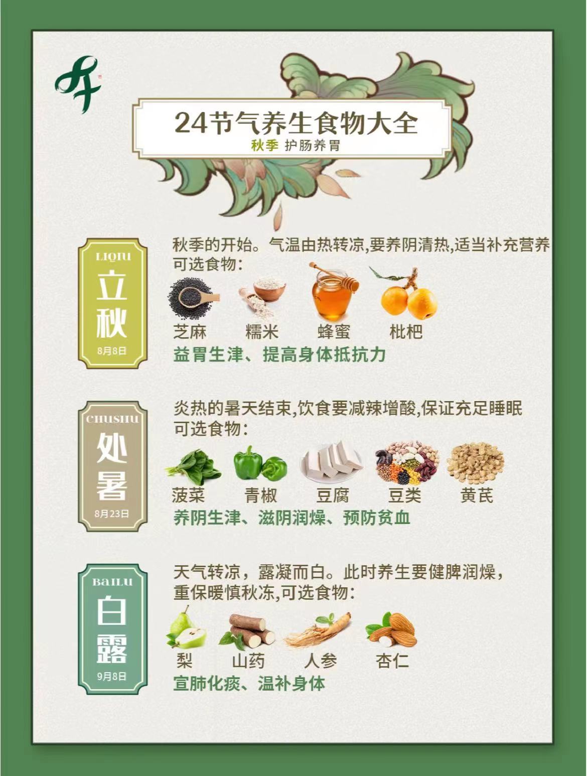 #更适合00后的白露新吃法# 打开了白露GET好运的新方式，想要白露同款补汤！ 