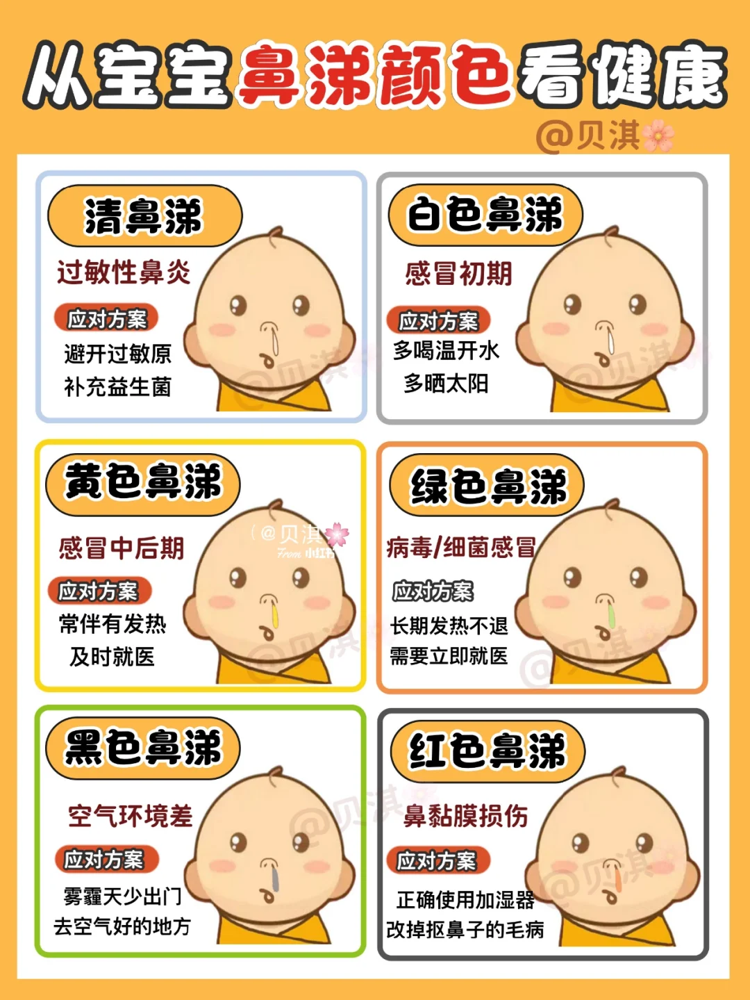 💢宝宝鼻涕不同颜色的含义👉建议收藏