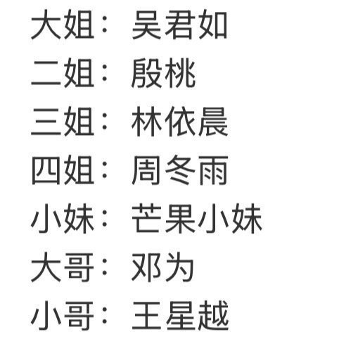网传🥭花儿与少年8阵容 这个阵容你期待吗？大姐：吴君如二姐：殷桃三姐：林依晨四
