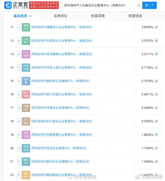 【“真实待人”“持之以恒”“工匠精神”……#西贝关联公司名字有多洗脑#】9月15