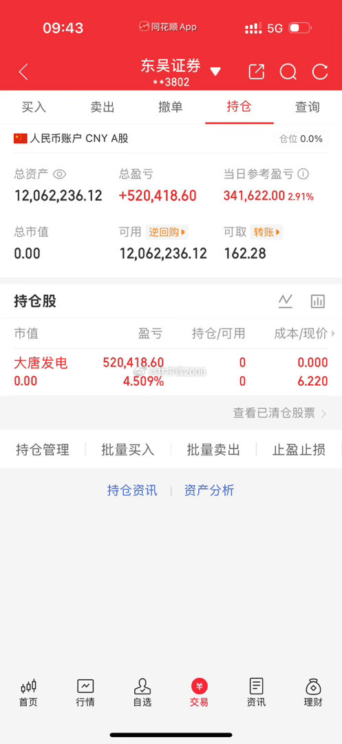 各位战友！大唐发电601991全部出来了，记得给我点赞评论178来一波！ 
