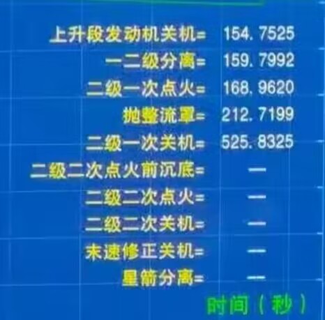 长征十号乙火箭回收成功 CZ-10B首飞箭飞行与回收时序 