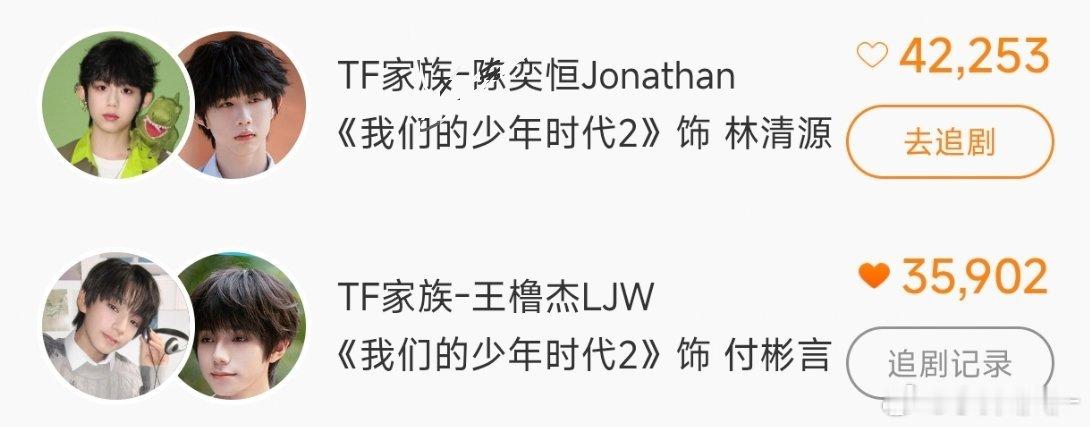 这个微博演员影响力指数 目前离🎀第☝🏻️还差6351我已经切完所有薅的 竖锯