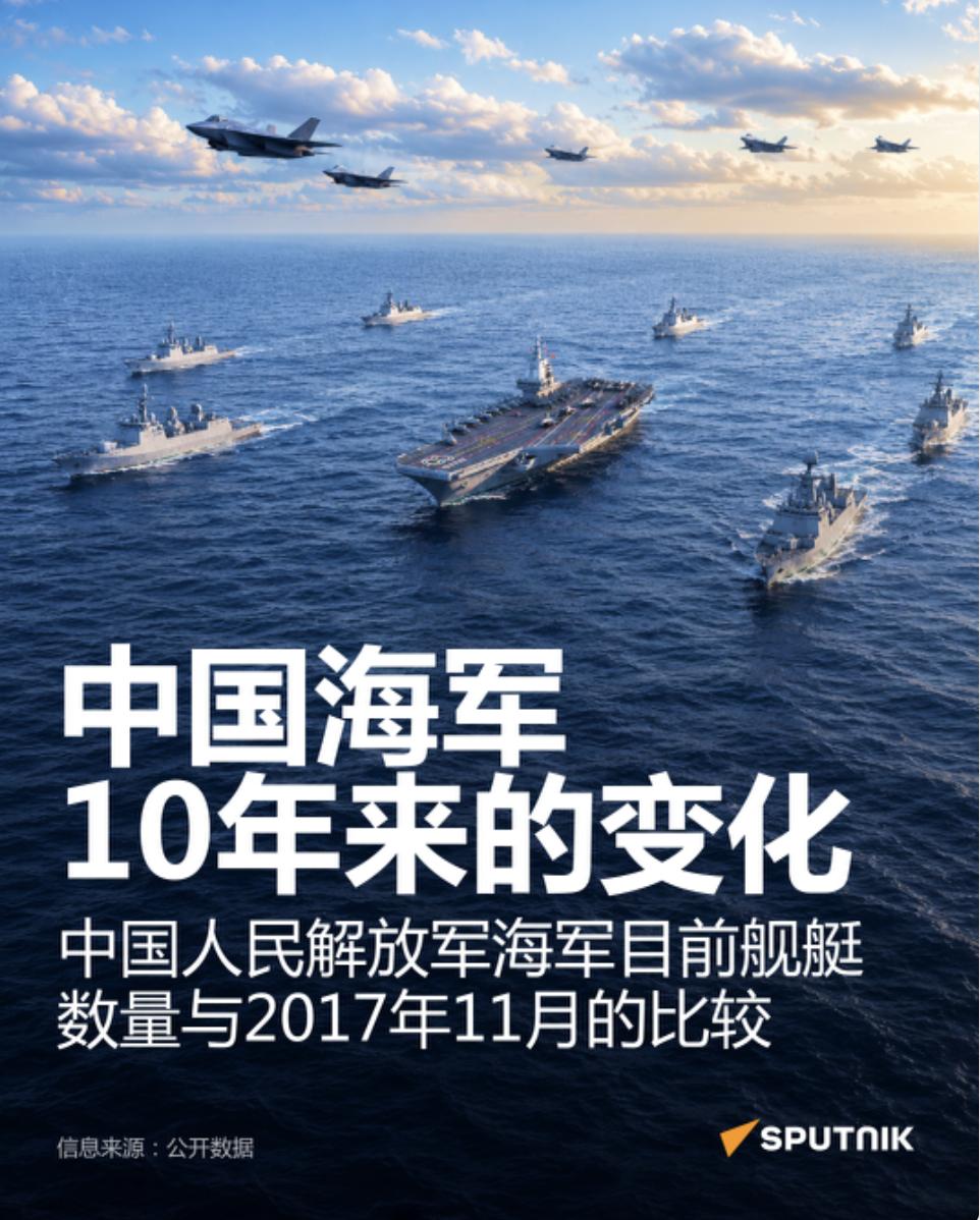 十年翻番：中国海军舰艇数量与实力跃升

俄罗斯卫星通讯社 2026年6月10日,
