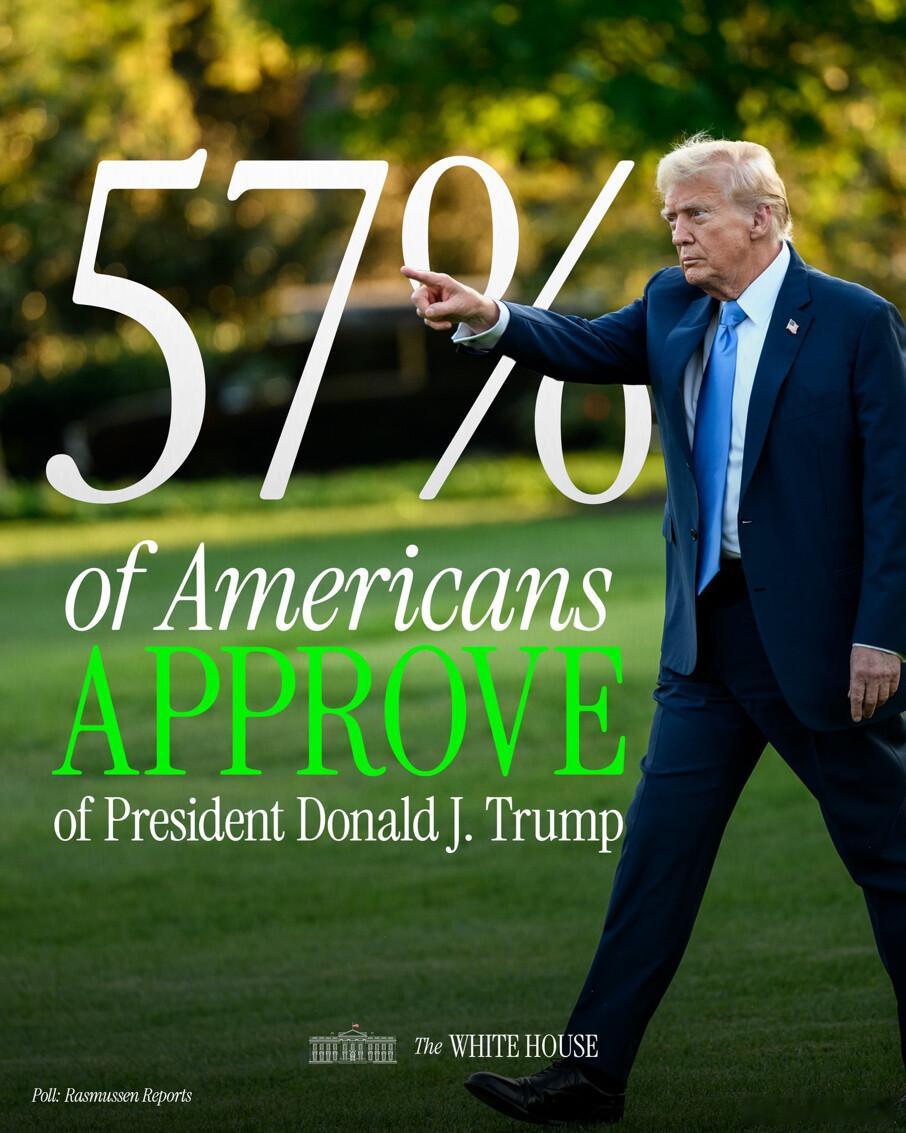 拉斯穆森民调：57%的美国人赞同特朗普总统。 ​​​