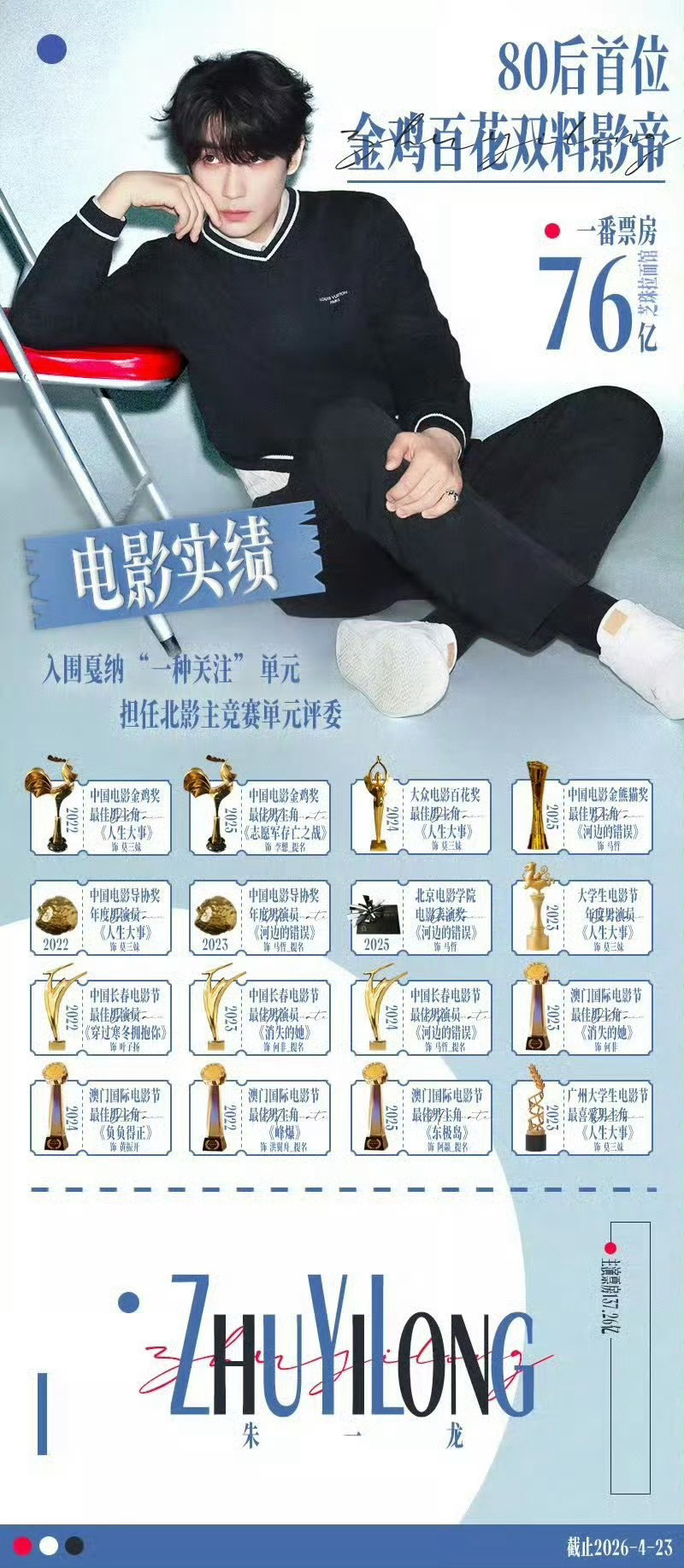 谍战巨制电影《千里江山图》重磅来袭，金鸡百花双料影帝朱一龙饰演骨革命者陈千里。原