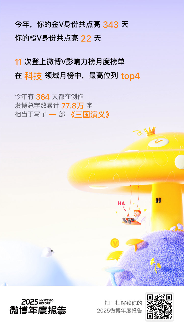 微博年度报告 今年码了77万字，和前两年差不多。大家可以看看自己的年度报告：20