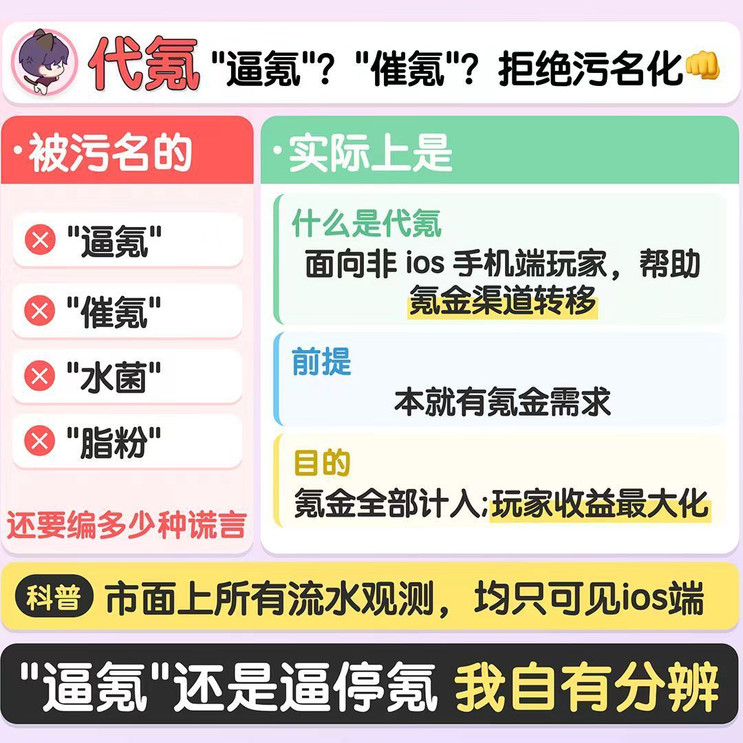 们恋与深空夏四初高原姐浅地姐和已放生螂婆每日必做be like，而且每个号都是突
