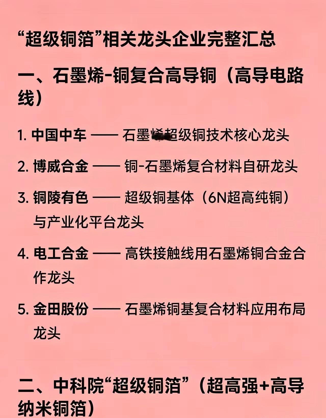 “超级铜箔”相关龙头企业完整汇总一、石墨烯-铜复合高导铜（高导电路线）中国中车 