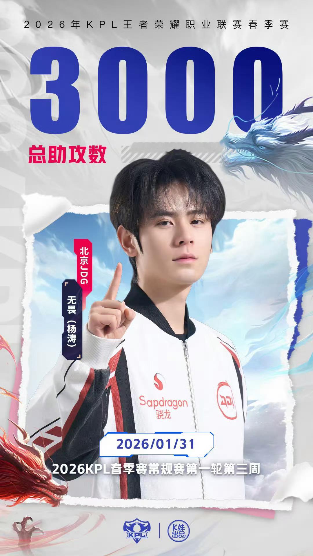 无畏达成3000助攻无畏好棒 