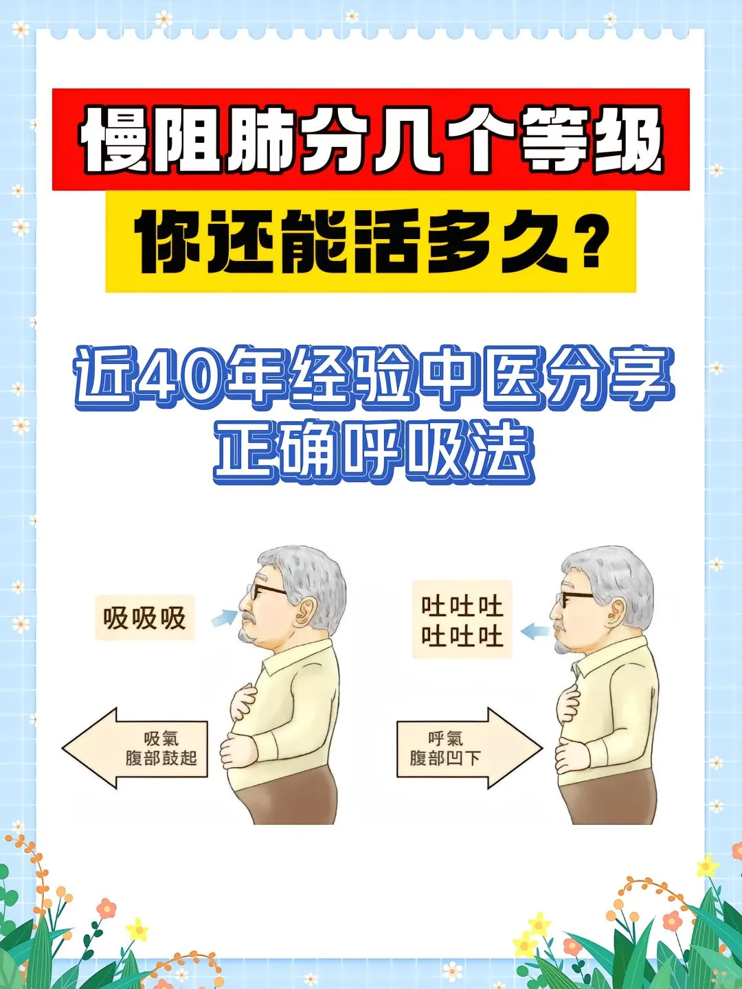 慢阻肺的几个等级，不同级别症状不同