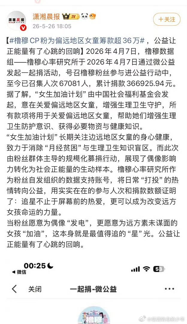 橹穆粉丝参与进公益行动中，至今已召集人次67081人，累计捐款366925.94