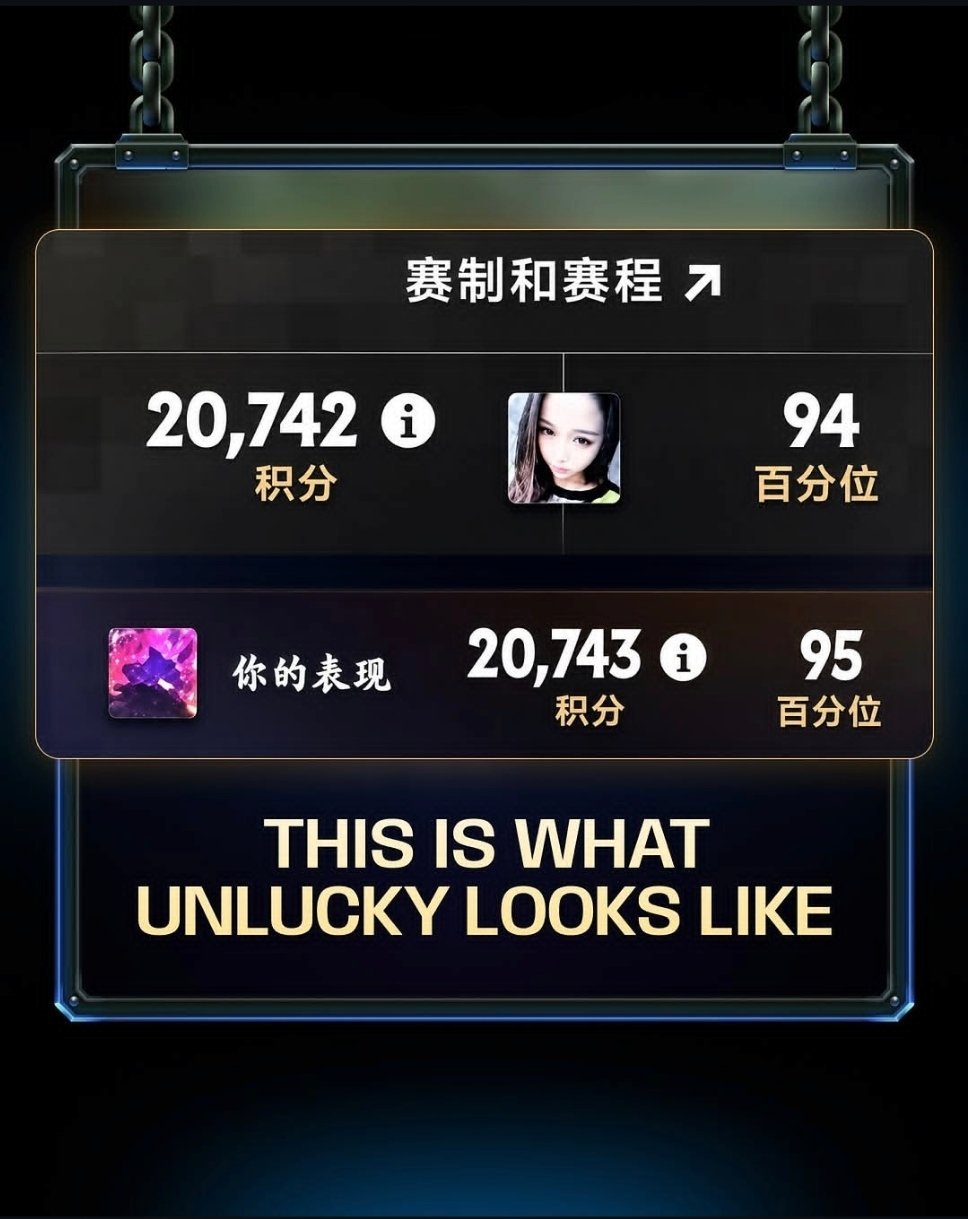 如果你觉得自己运气不好，就看看这张图吧[捂嘴哭]dota2ti15DOTA2[超