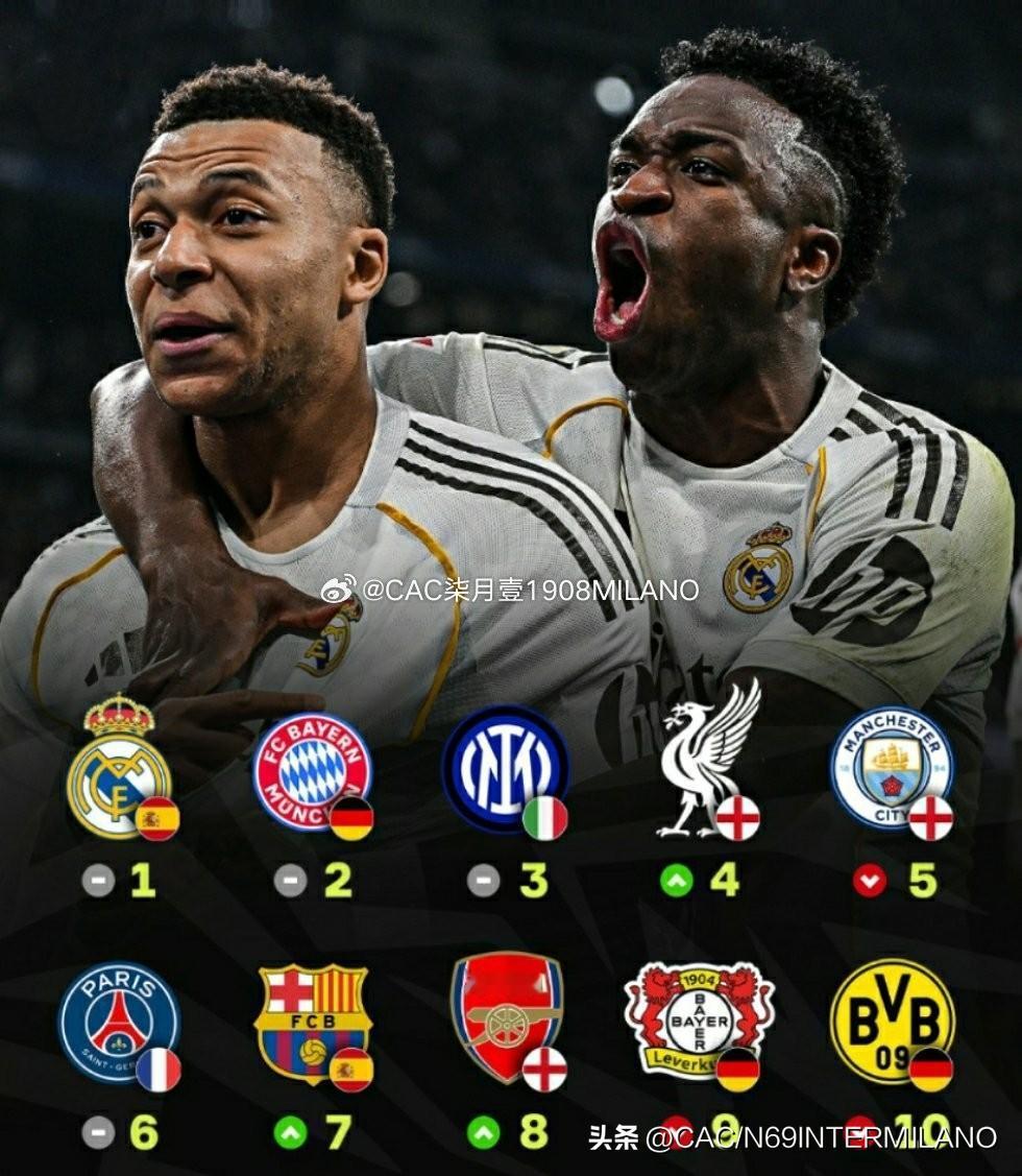 隔壁被踢除意大利杯，对门在意大利杯中被淘汰
罗马在意大利杯也未能晋级，那不勒斯意