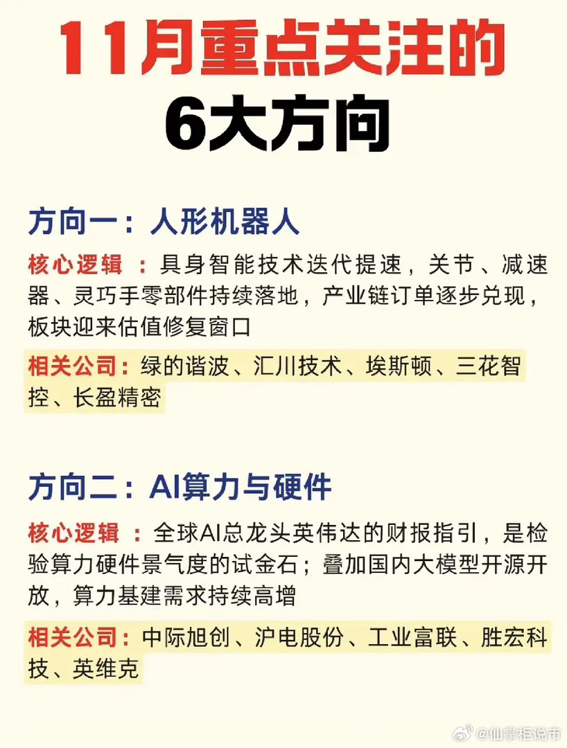 11月的行情脉络基本就盯着这六个方向捋，踩对节奏比瞎追热点稳太多。人形机器人最近