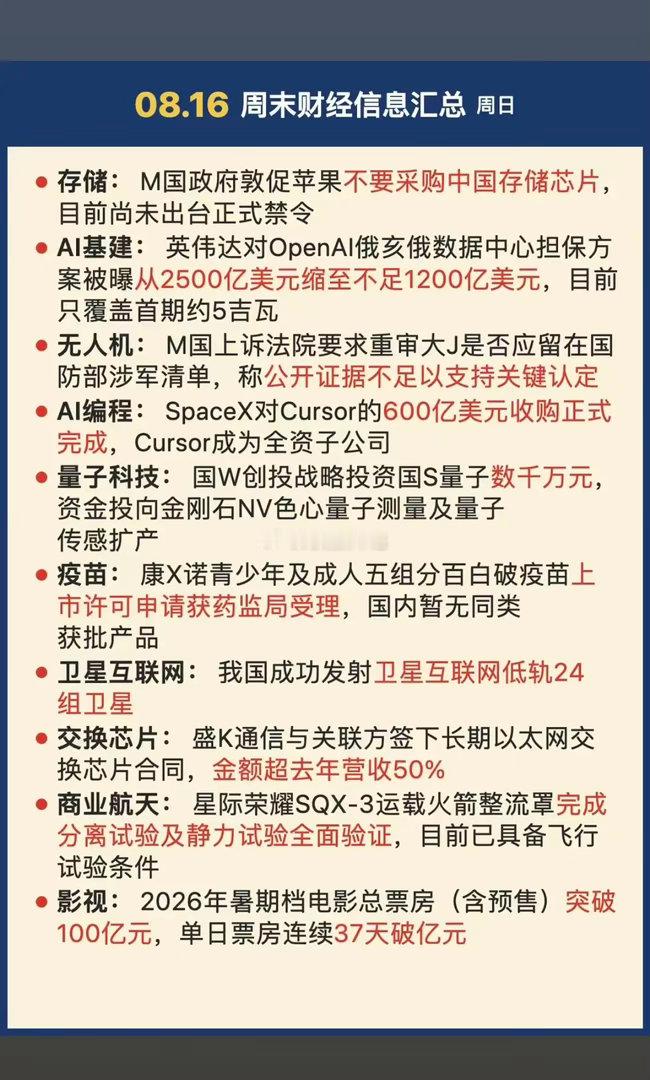 8.16周日  晚间财经热点+信息整理！1.存储芯片2.无人机3.算力，AI基建