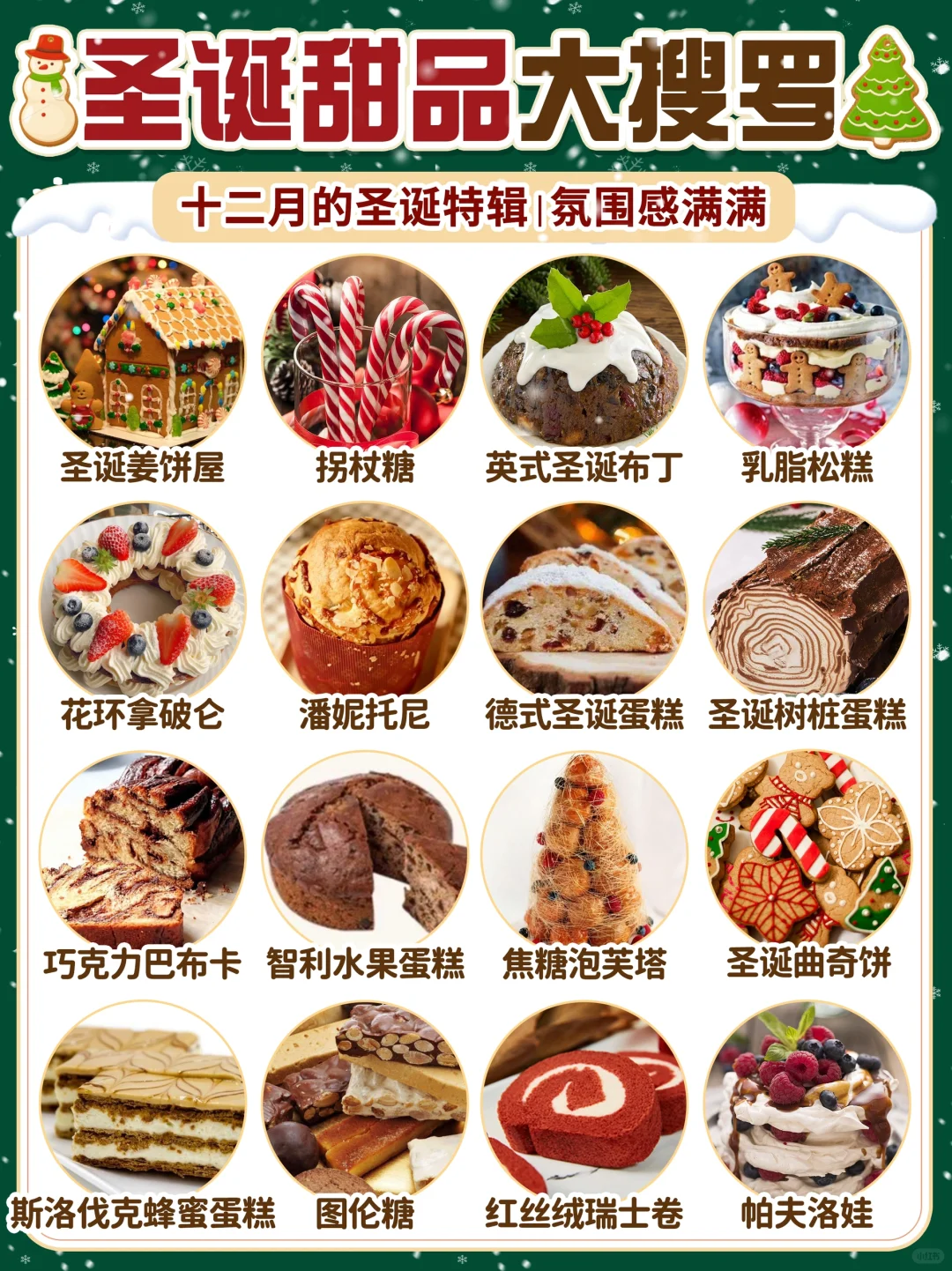 常见圣诞甜品合集🎄get圣诞节限定氛围感🔔