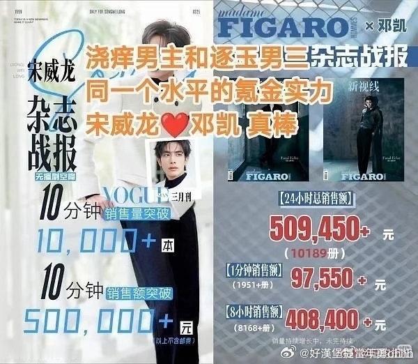 骄阳男主宋威龙和逐玉男三邓凯杂志一个水平？ 