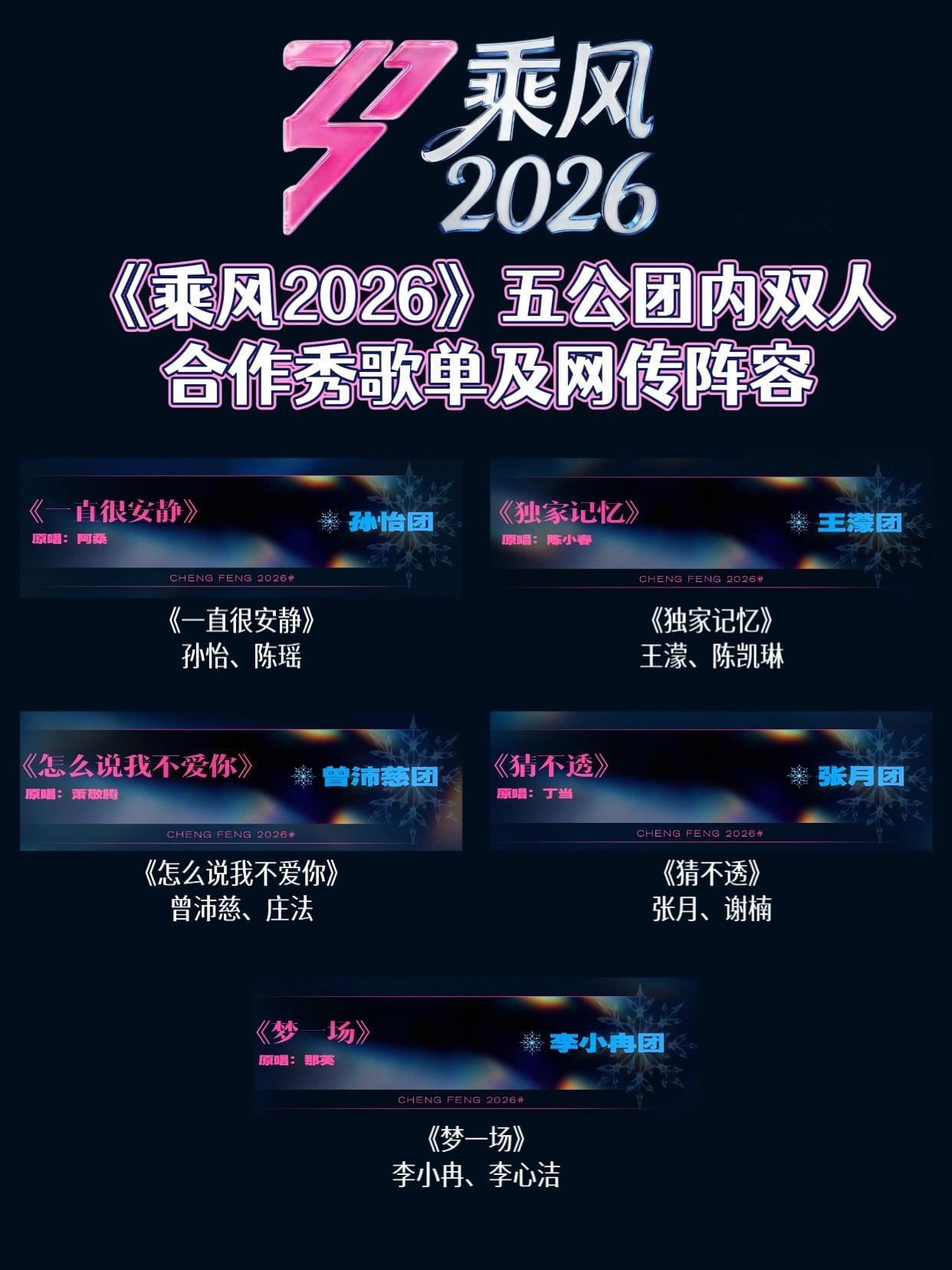 乘风团内合作秀《乘风2026》五公团内双人合作秀节目单发布，网传出战阵容如下，你