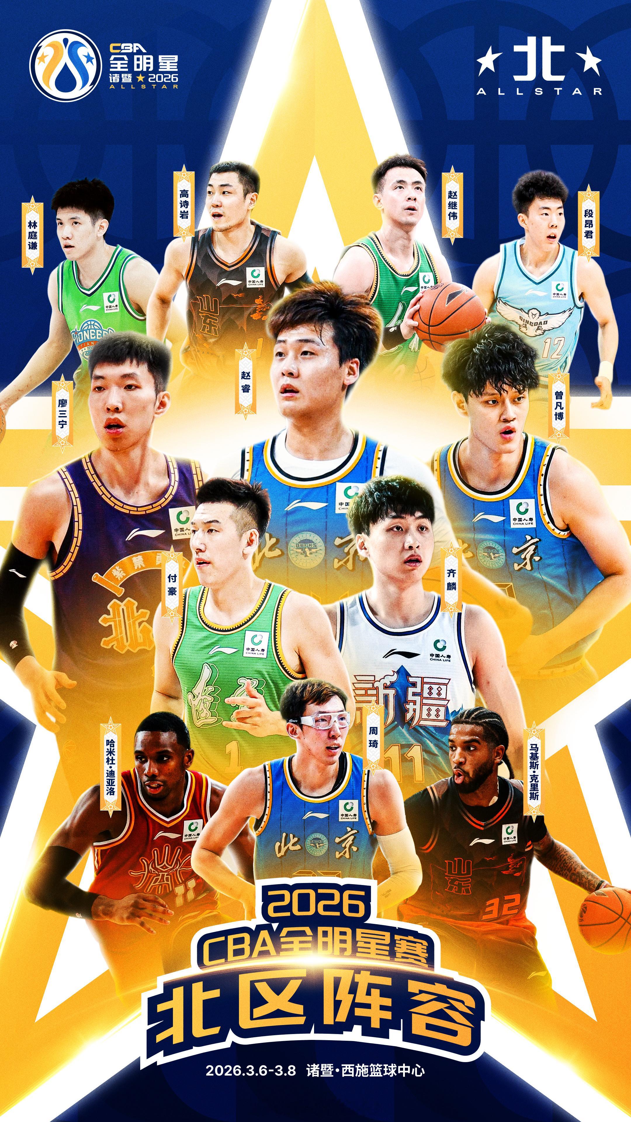 2026CBA全明星赛全阵容来啦！！！南区明星队阵容：首发球员：贺希宁（深圳），