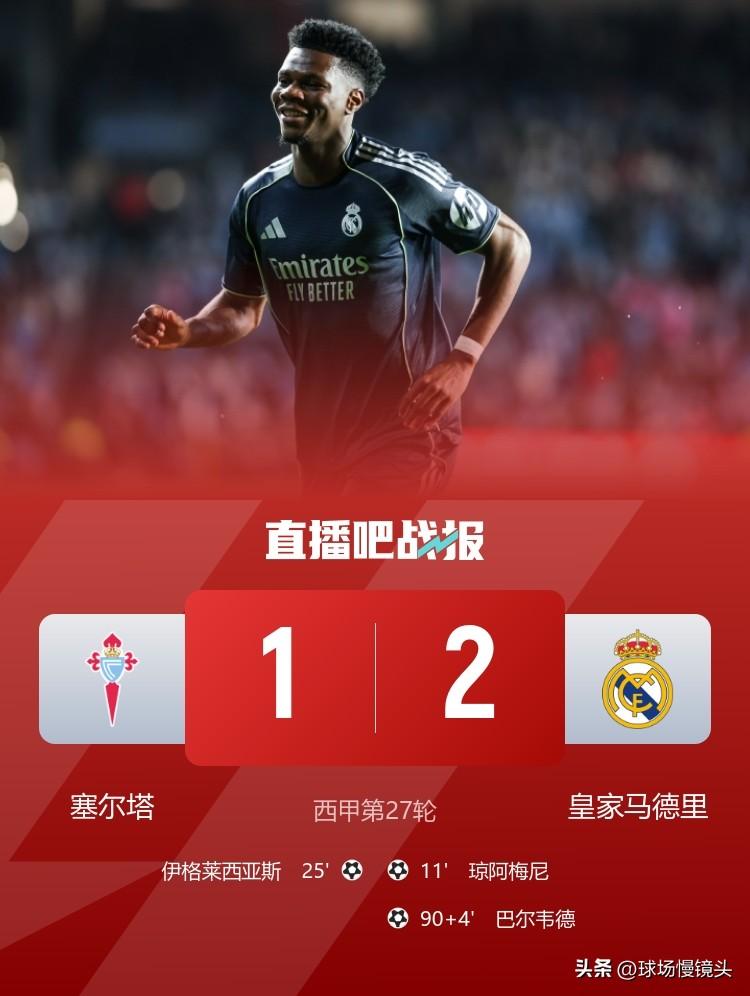 皇马2:1塞尔塔，前国脚徐亮赛后点评，一针见血，字字珠玑！

1，皇马的中场控制