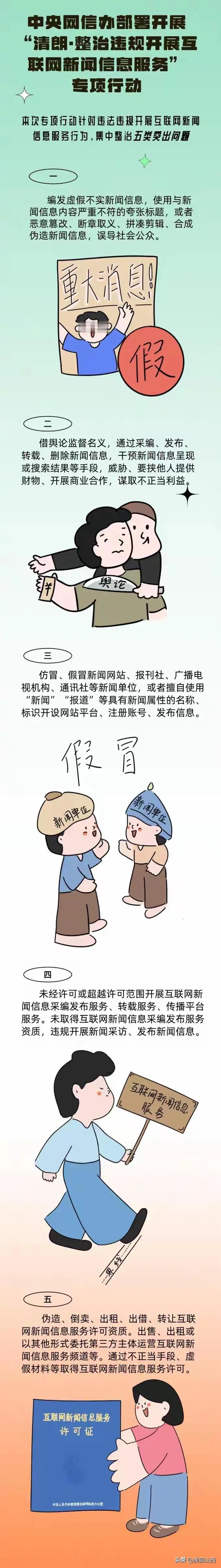 【网络文明】一图看懂丨中央网信办部署开展“清朗·整治违规开展互联网新闻信息服务”