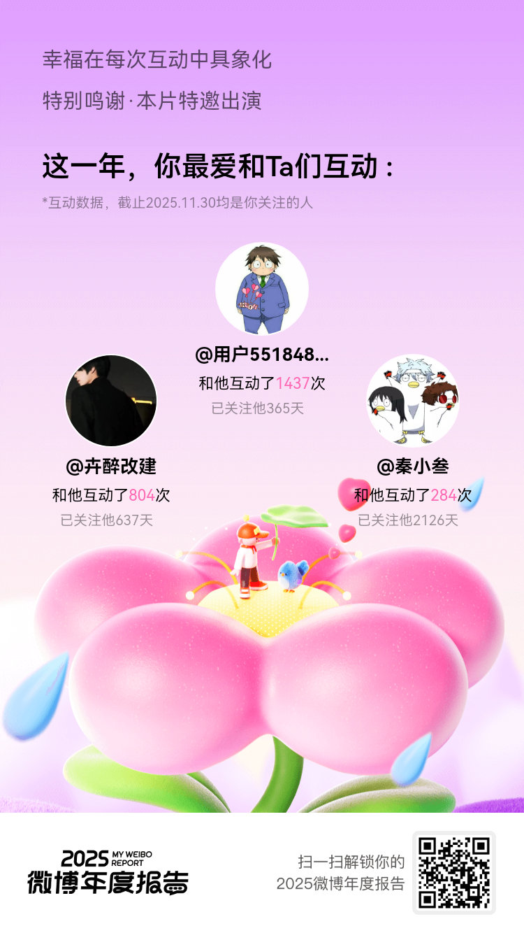 微博年度报告 2025年总是喜欢和你们互动：这大概就是明晃晃的“偏爱”吧！新的一