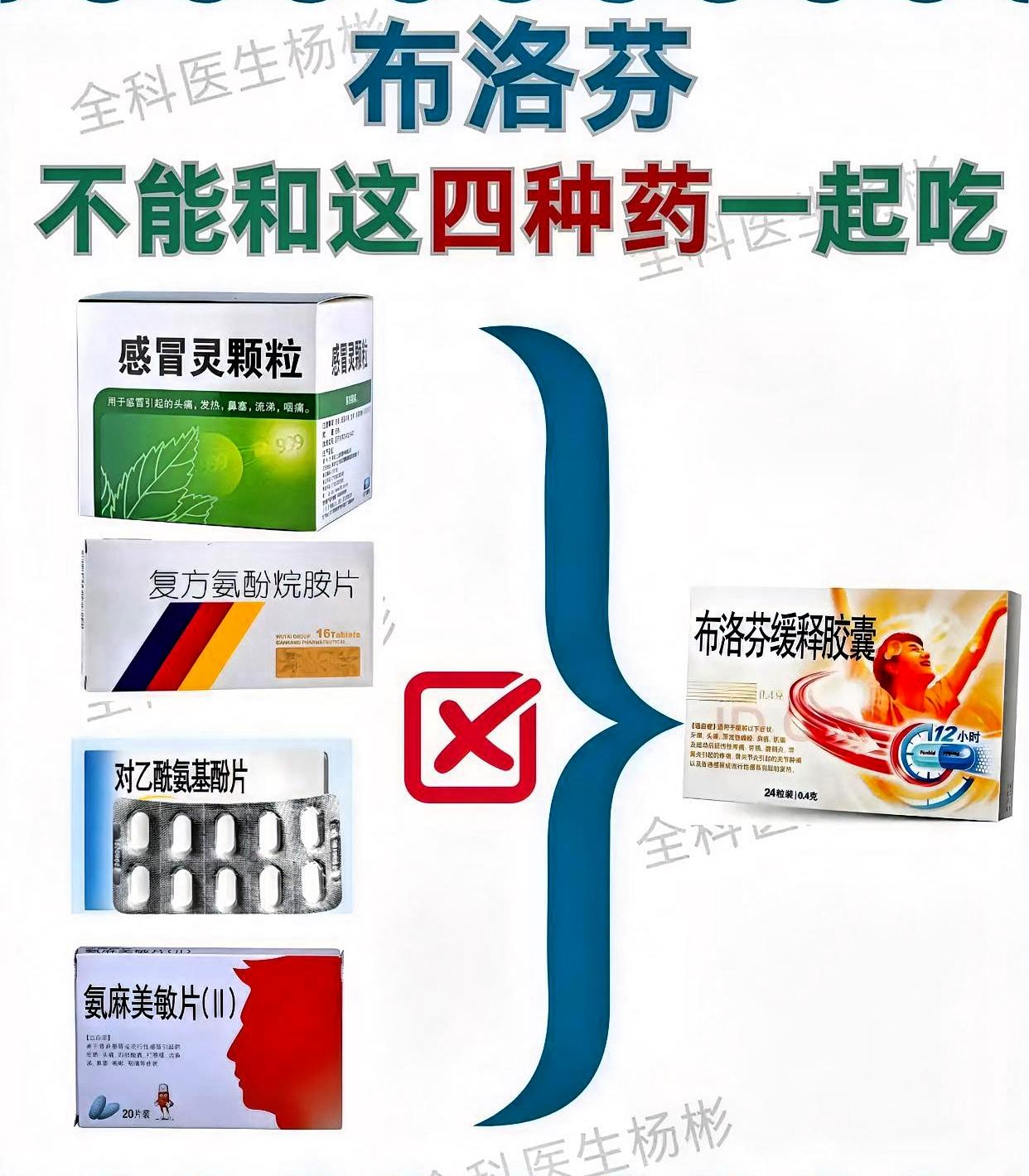 布洛芬不能随便和其他药混吃，尤其是同类退烧药、止痛药、感冒药，容易伤肝伤胃、加重