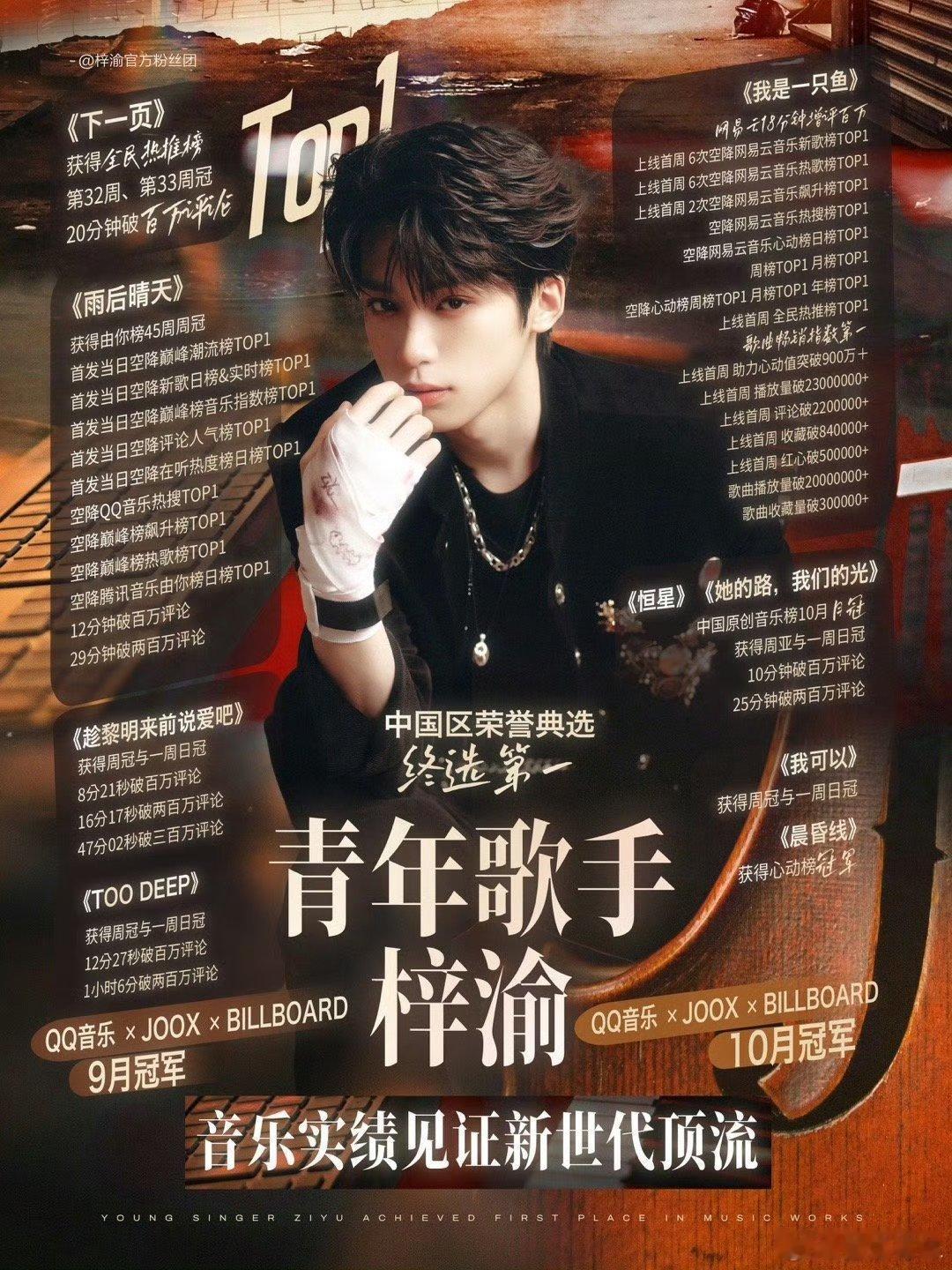 梓渝年度星光人物TOP1梓渝真的太让人惊喜了！不管是舞台表现还是待人处事都超亮眼