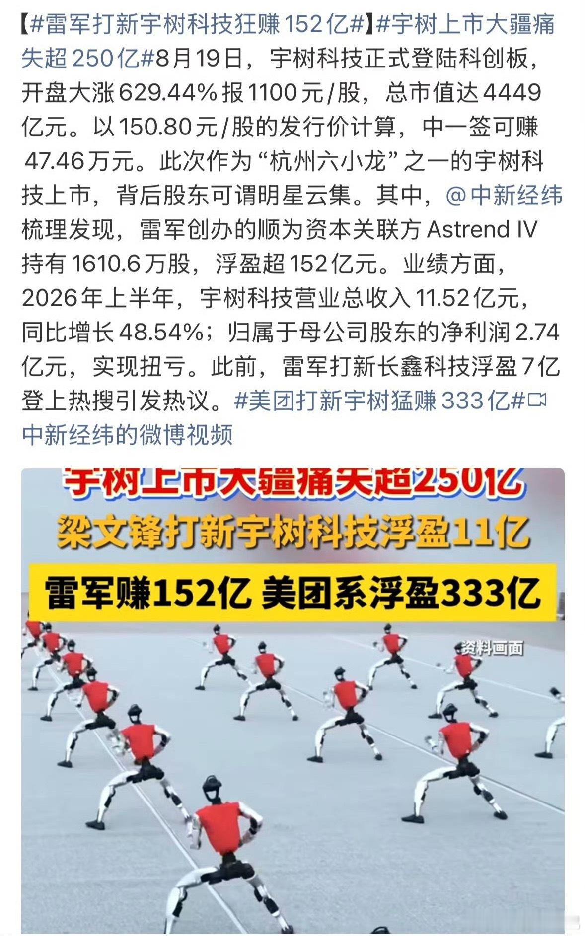 雷军打新宇树科技狂赚152亿近期新股行情热度极高：宇树科技上市在即，雷军、梁文锋