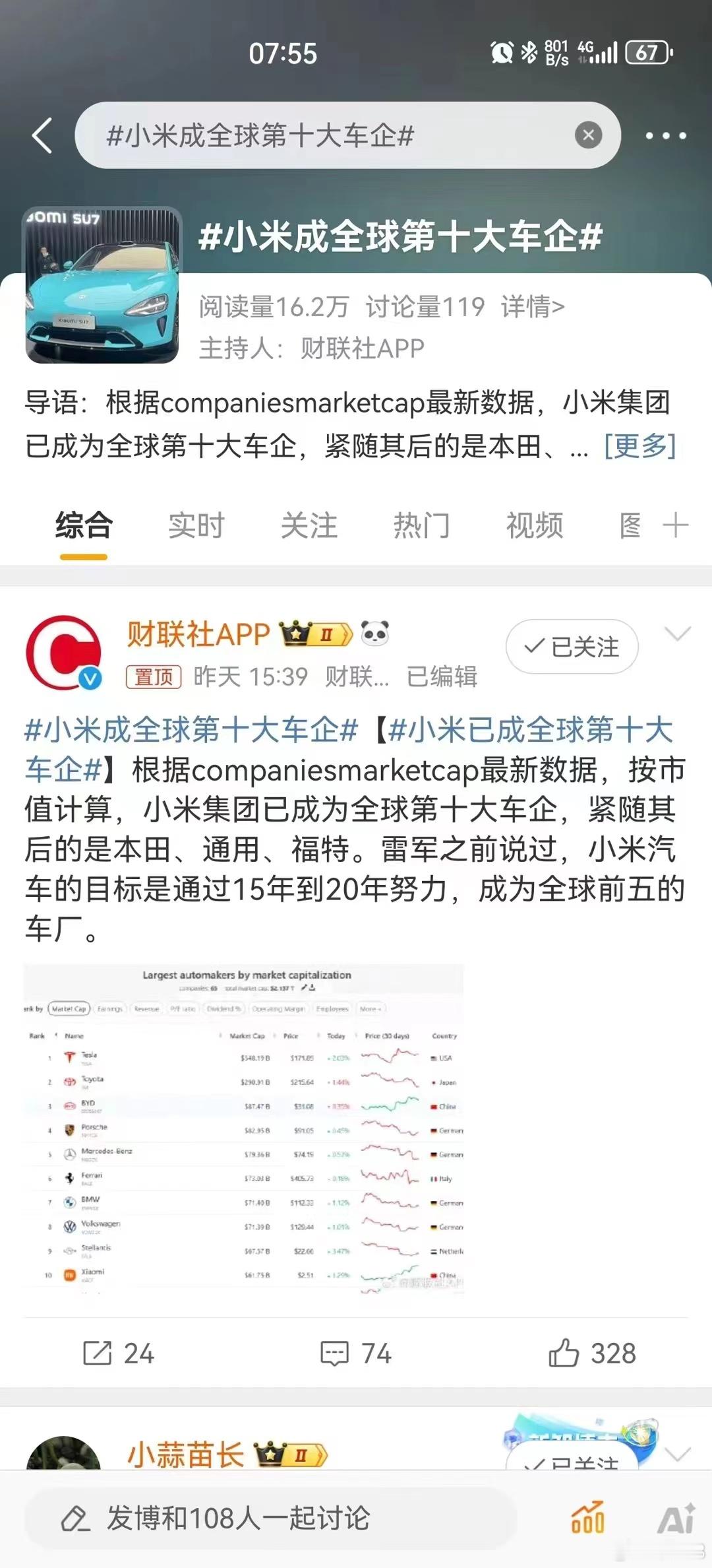 #小米SU7交付量破万创纪录#一波反串黑开始喜迎[笑cry][笑cry][笑cr