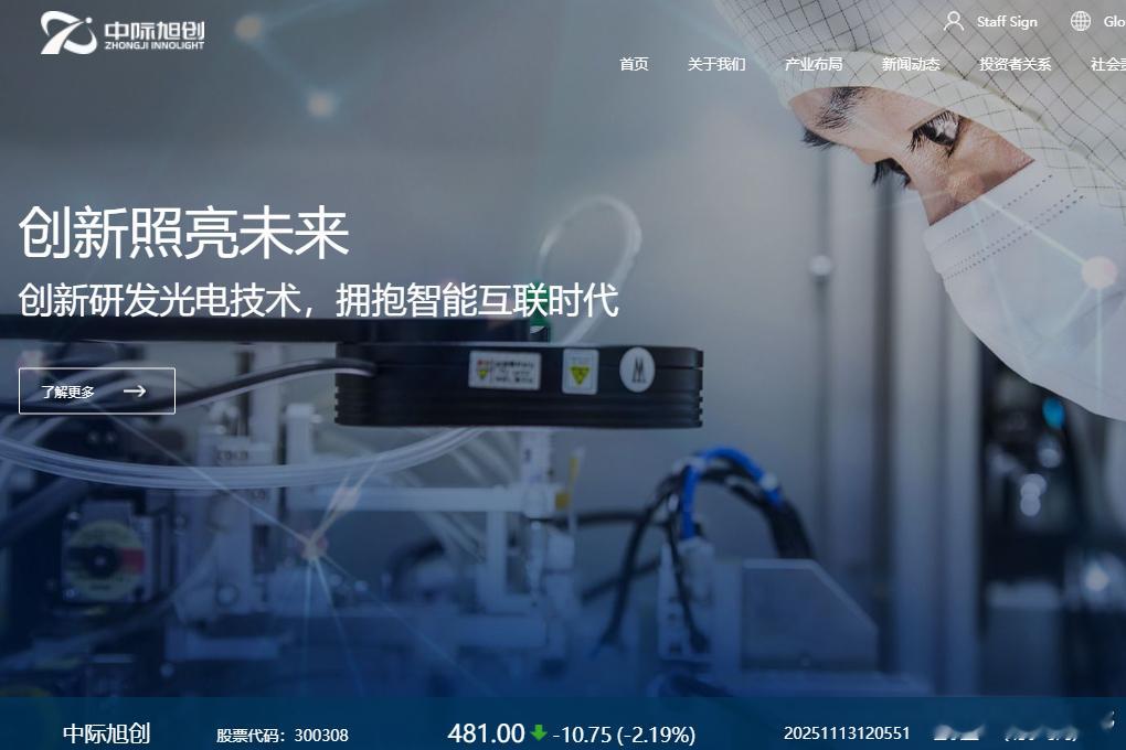 【英伟达供应商中际旭创据报考虑在香港 拟集资至少234亿元】A股市值逾5200亿