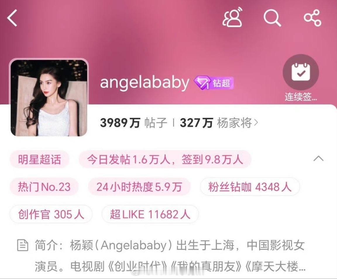 Angelababy超like破11000了，吸粉固粉一流 ​​​
