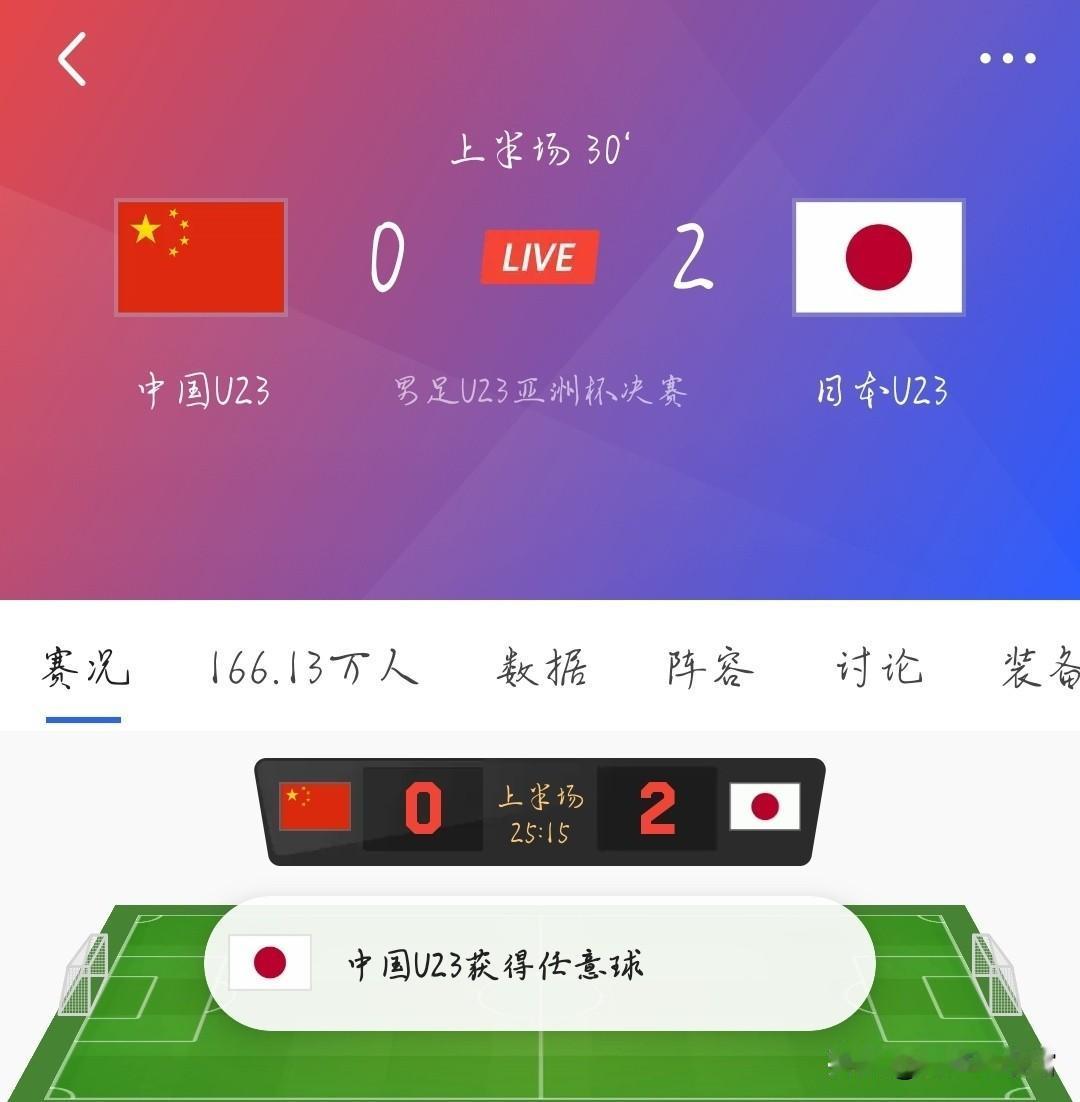 洗洗了睡吧，还好酒没有打开了[震惊][震惊][震惊]U23亚洲杯