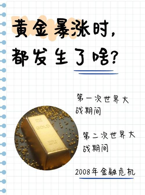 历史上每次黄金暴涨，都发生了啥

一面残酷的镜子——照见的不是财富神话，而是世界