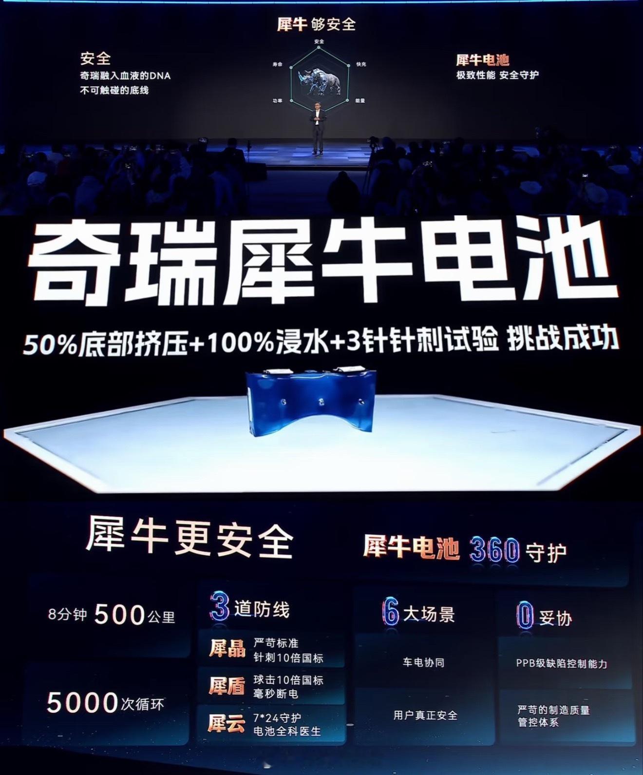 风云T7犀牛电池600km续航超能跑奇瑞风云T7的犀牛电池直接全系标配65.05