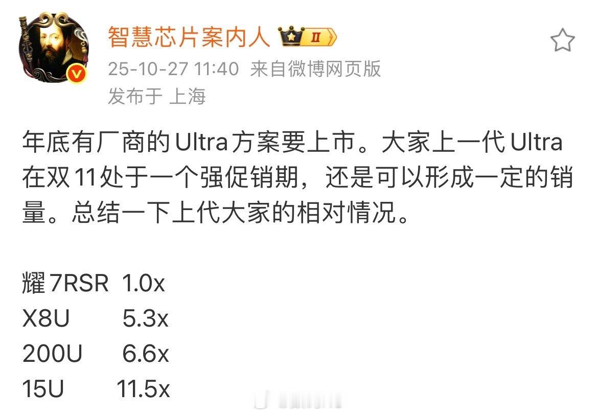 这么看，小米15Ultra卖的还是很不错的。 ​​​
