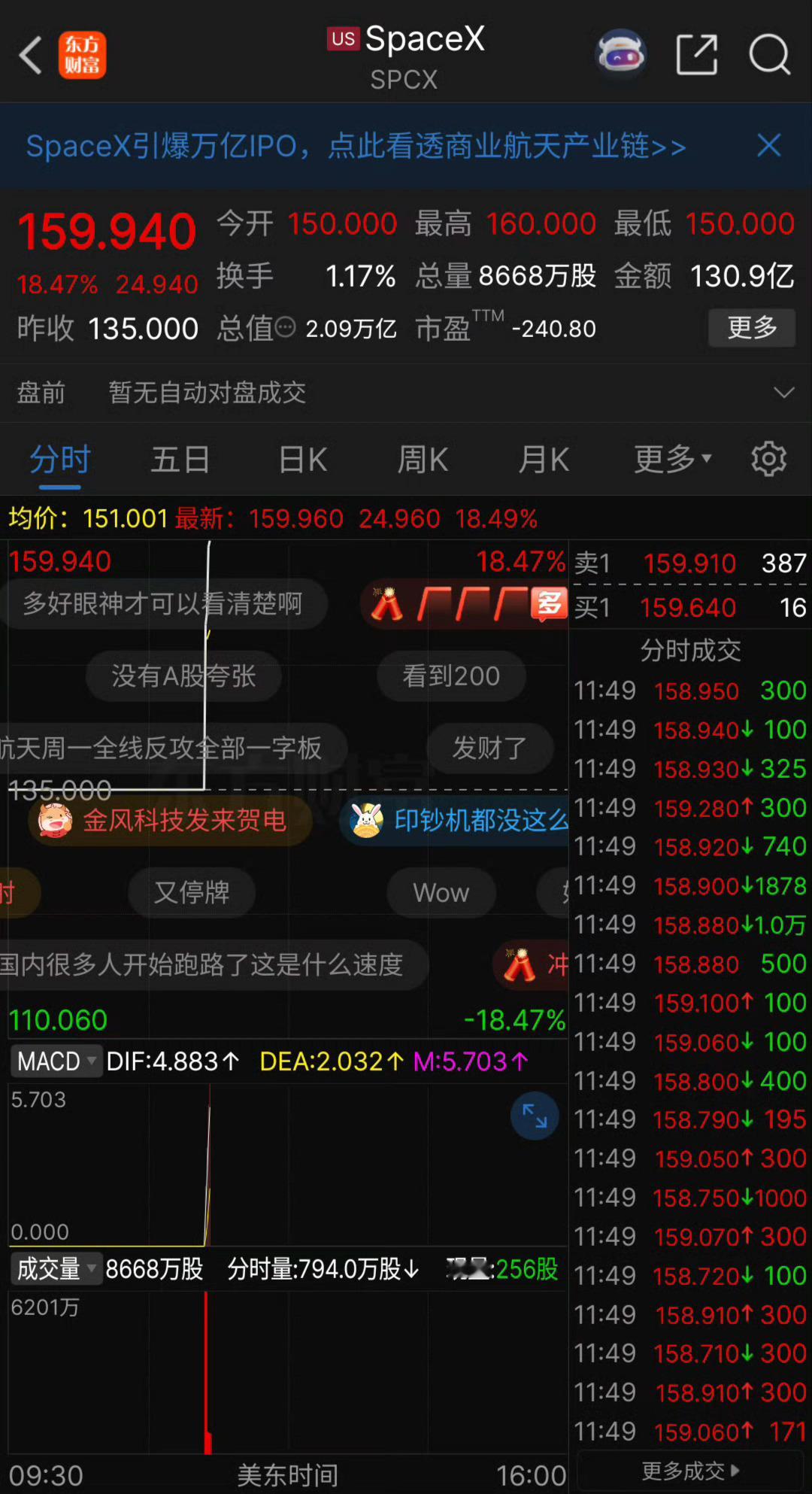 终于跑出来了，这夸张的行情SpaceX开盘大涨29%SpaceX暴涨