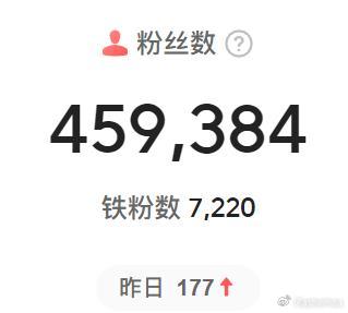 虽然一直不想说，但感觉今日头条已经活成百度那样了。 ​​​