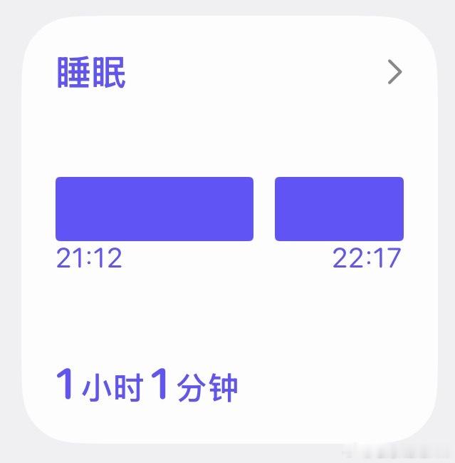 我的小眯被记录惹 还有中间发微博的时间哈哈哈 ​​​