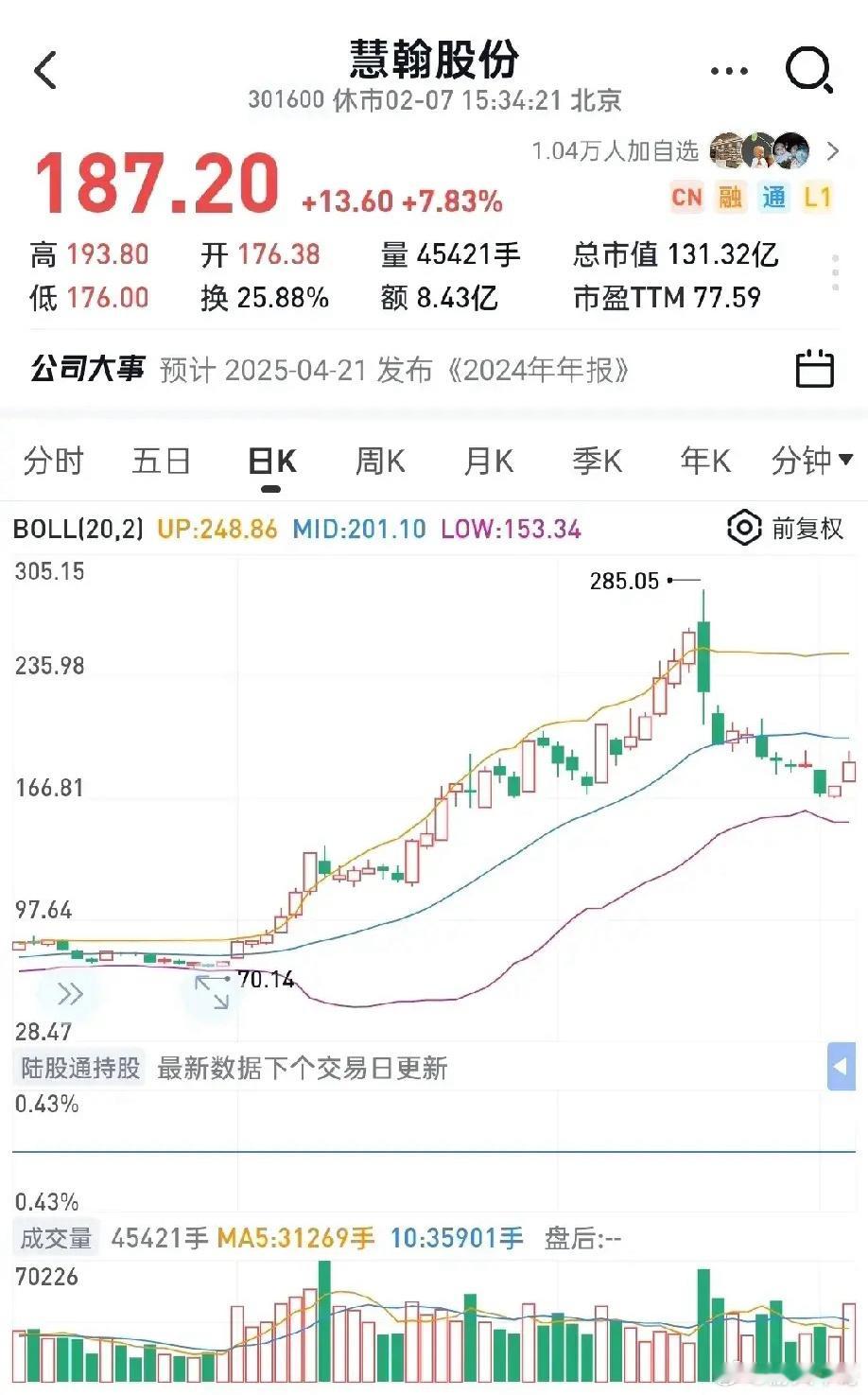 AI应用大时代，必会超越互联网时代，移动互联网时代成就了腾讯、阿里、百度等几十倍