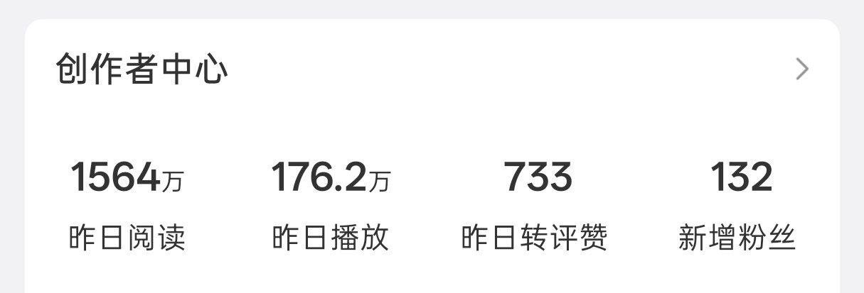 最近微博的流量好起来了对吗～ ​​​