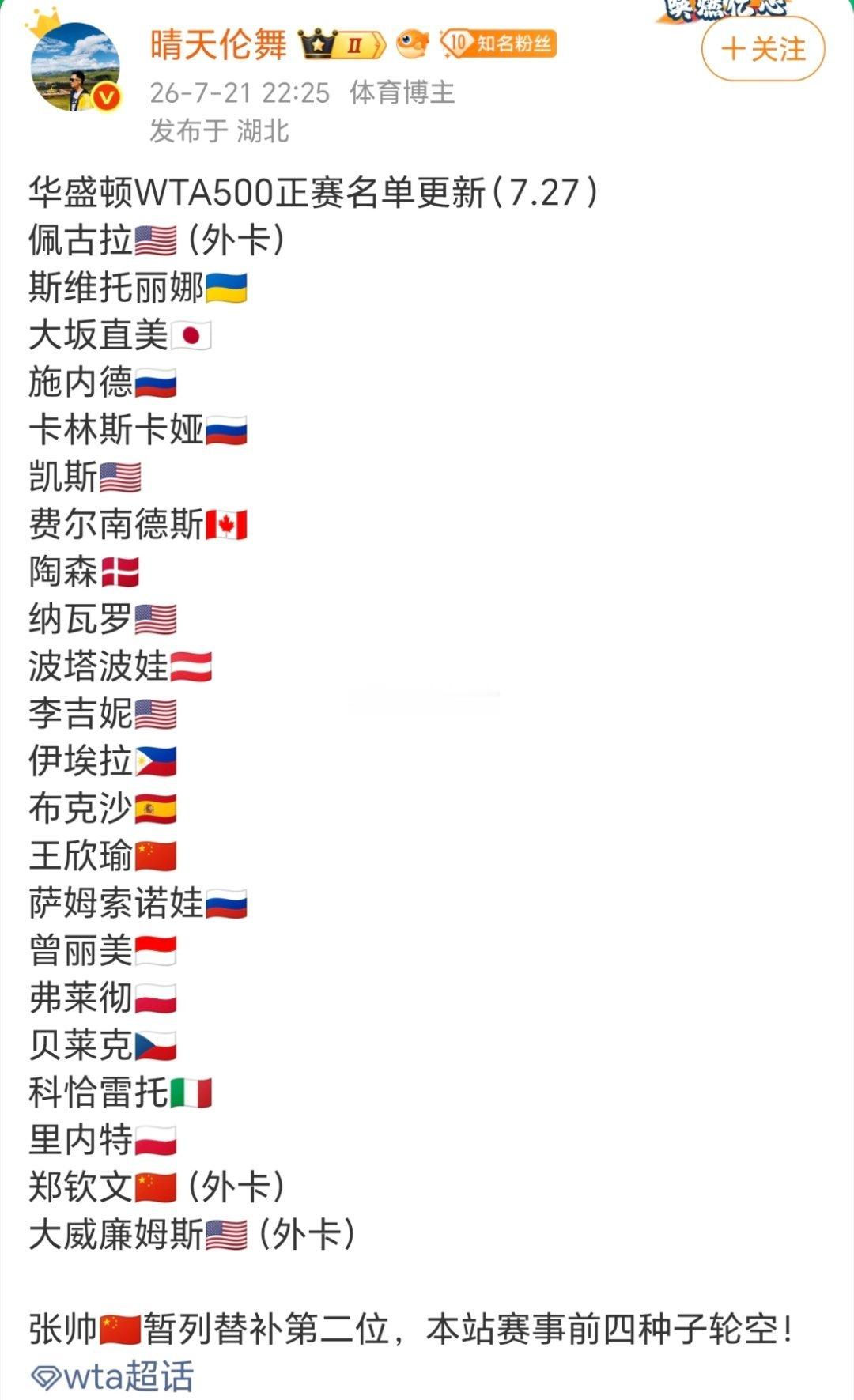 微信群里都在传郑钦文华盛顿这一站退赛了，我觉得这大概率是谣言。这一次外卡机会还是