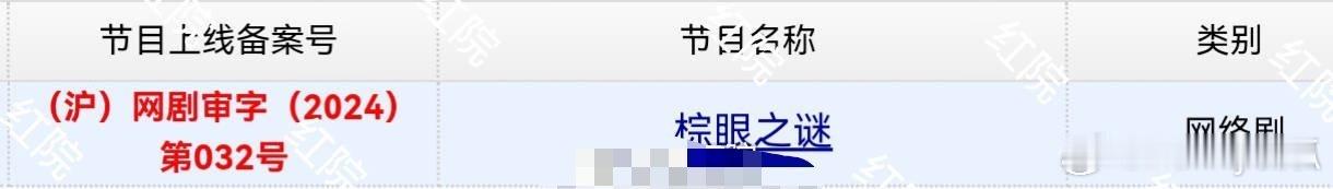 秦俊杰、黄梦莹、汪铎和傅菁主演的《棕眼之谜》已过审，并取得发行许可证。 
