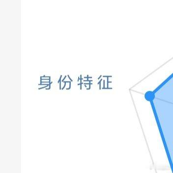 熊猫守护者 ☀️极好759☀️想涨ygxy的宝宝们快来互动啦互动🈵15字更容易