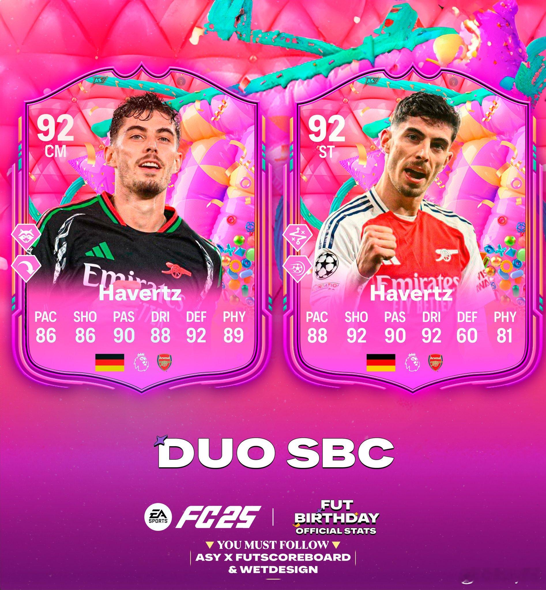 哈弗茨的双重选择SBC正式数据。CM 和 ST位置大家会选哪一个？FC25 ​​