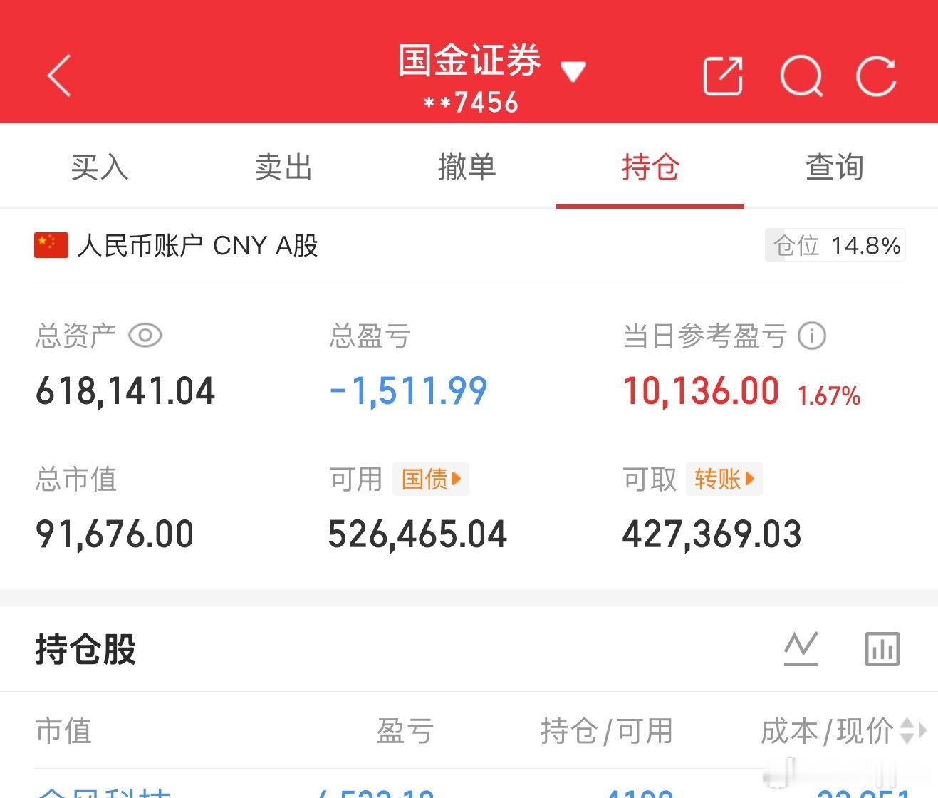 A股就这种走法，周末怎么聚餐、消费能起得来？ 